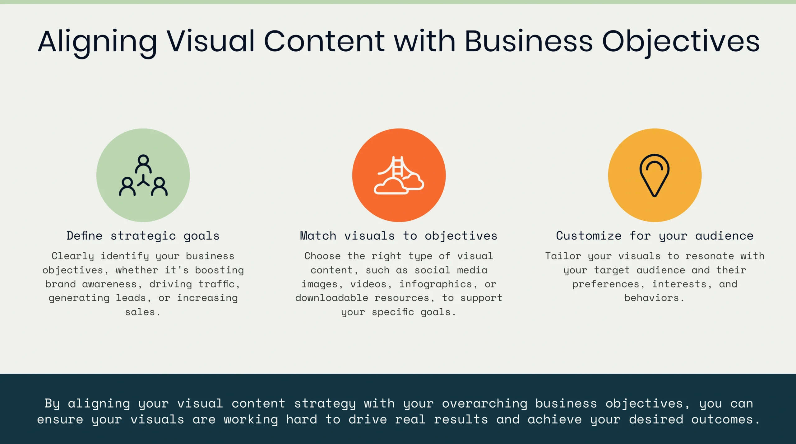 A slide titled "Aligning Visual Content with Business Objectives" shows three steps: define goals, match visual content to objectives, and customize for audience, each with an icon and brief description.